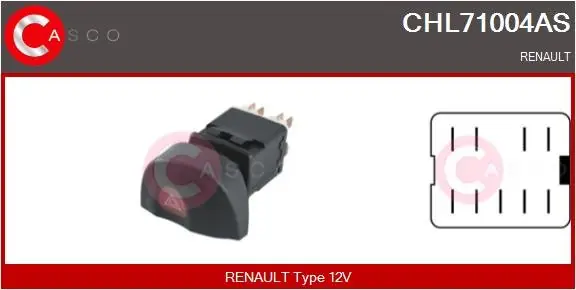 PRZELACZNIK AWARYJNYCH 9PIN Zamów dziś