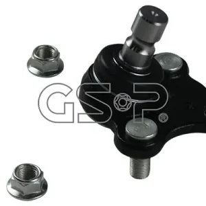 Darmowy zwrot SWORZEN WAH. PRAWY