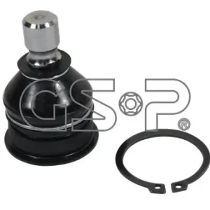 SWORZEN WAH. L/P Łatwy zwrot