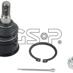 Bezpieczna płatność SWORZEN WAH. L/P